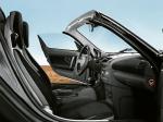 Smart Roadster 2003 года